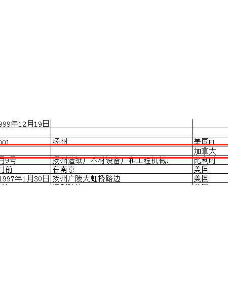 失踪人员don finegold 照片，让爱回家