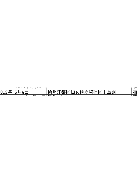 失踪人员yang rui xue 杨瑞雪照片，让爱回家